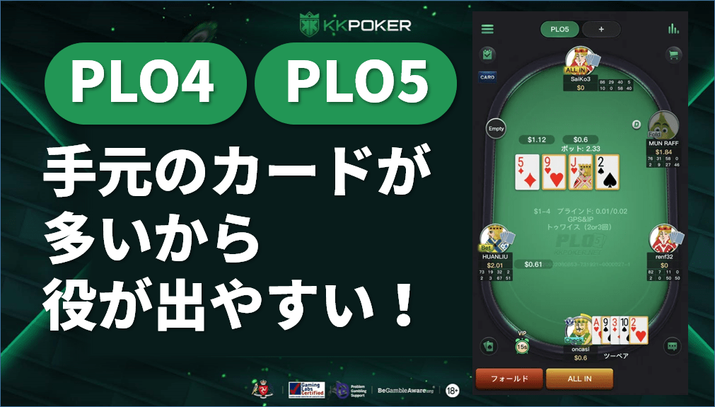 PLO(ポットリミットオマハ)